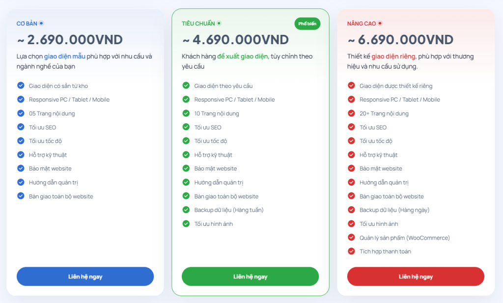 Thiết kế và xây dựng website trọn gói